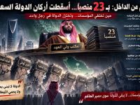 “الهدم من الداخل: بـ 23 منصباً… أُسقطت أركان الدولة السعودية”